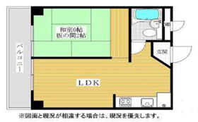 朝日プラザ高津第一